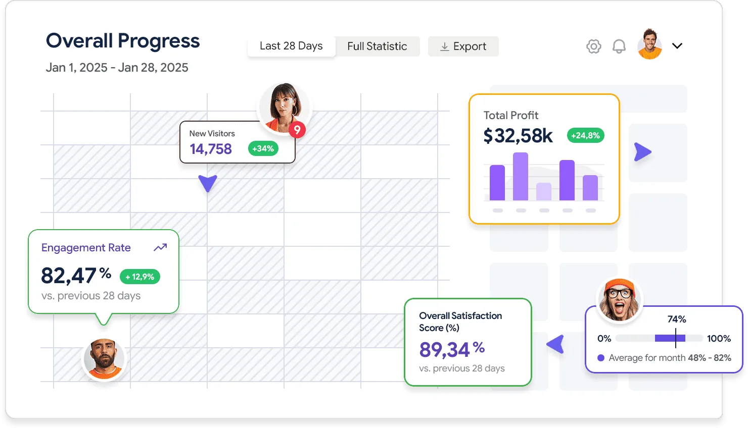 Detailed analytics that works for you - 亿万28足球APP
